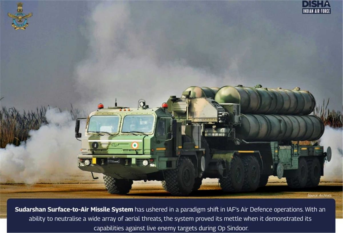Regional Defense Dynamics: India's S-400 Acquisition and Iran's Missile Revival