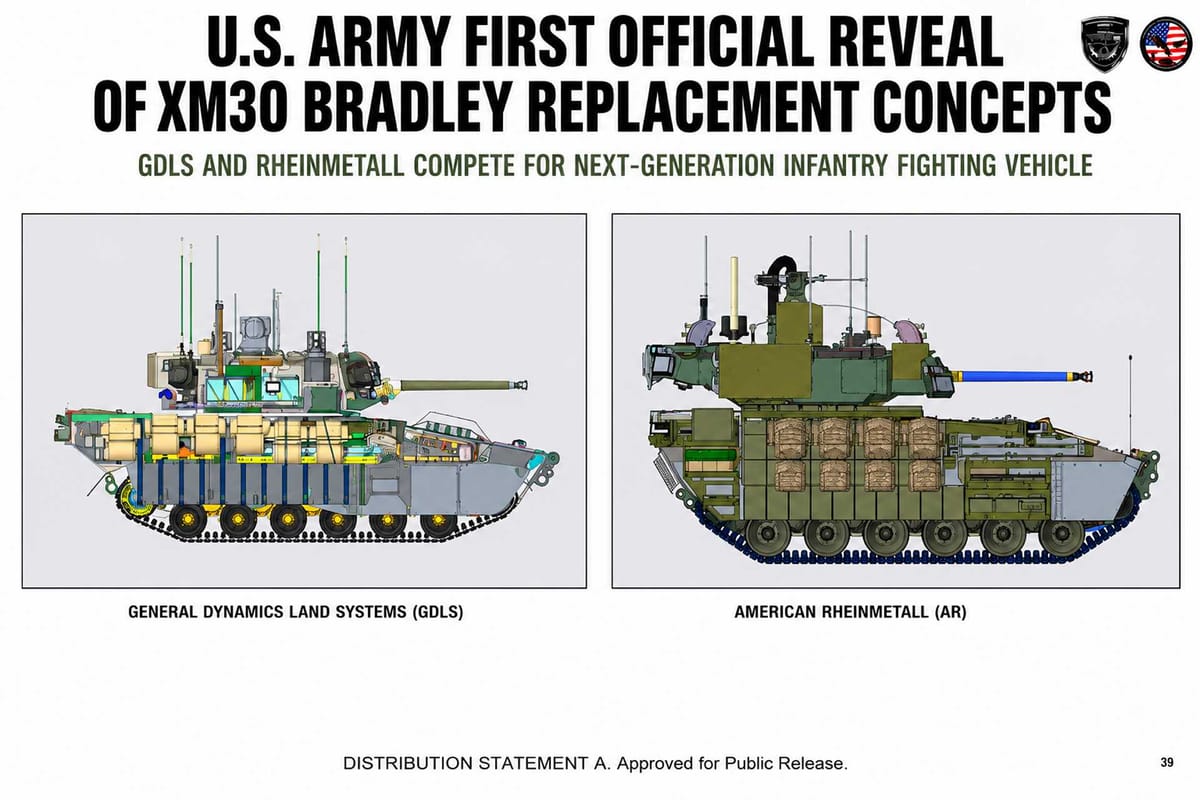 Evolving Combat Capabilities: U.S. Army Innovations in Infantry Vehicles and Drone Warfare