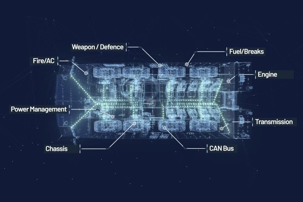 Recent Defense Contracts Highlight Industry Developments in Europe and Israel