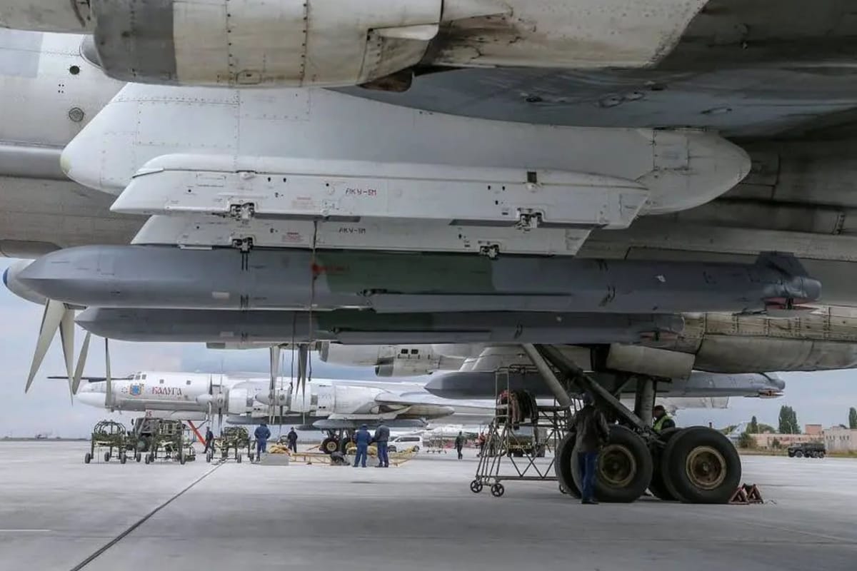 Russian Missile Escalation and Eastern European Defense Developments