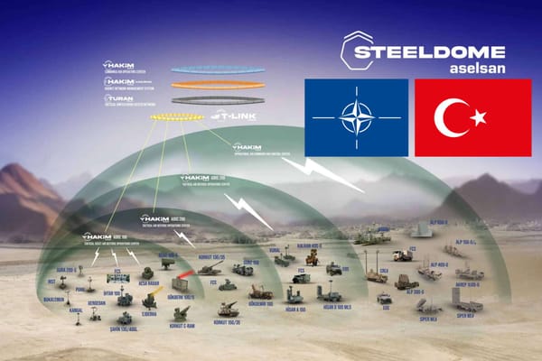Strengthening NATO’s Air Defense: ASELSAN and AIM-9X Sales