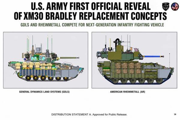 Evolving Combat Capabilities: U.S. Army Innovations in Infantry Vehicles and Drone Warfare