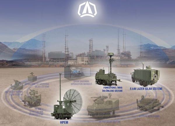ASELSAN Unveils DRONEDEF Concept for Advanced Drone Defense During Live Demonstration