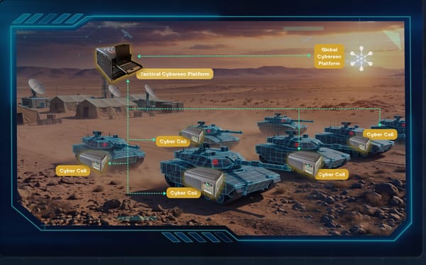 Leonardo and EDGE Forge New Paths in Defense Technology